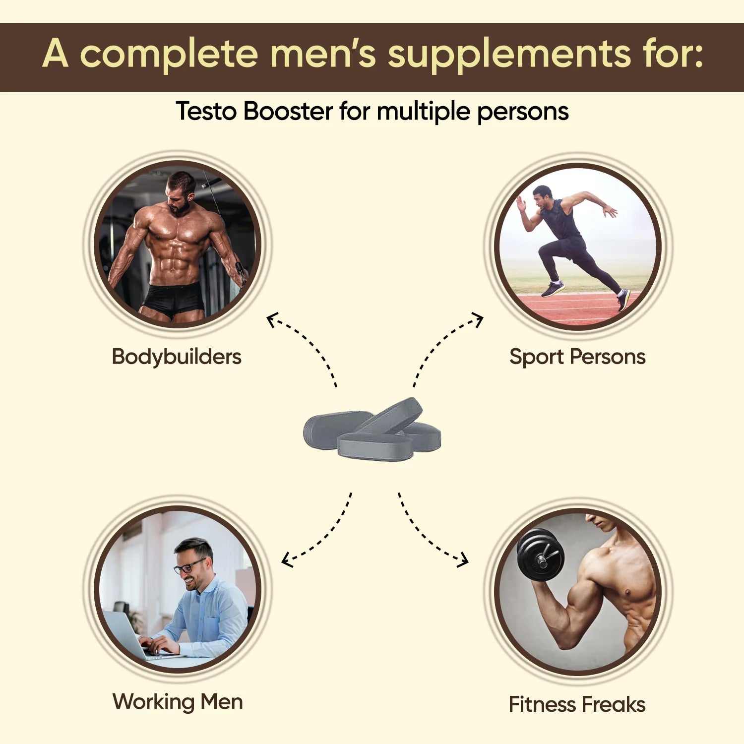 Testo Support Supplement with Strength and Performance (60 Tablets)