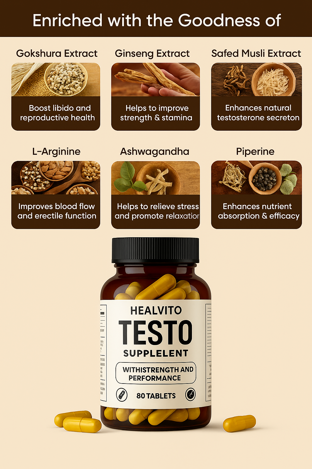 Testo Support Supplement with Strength and Performance (60 Tablets)