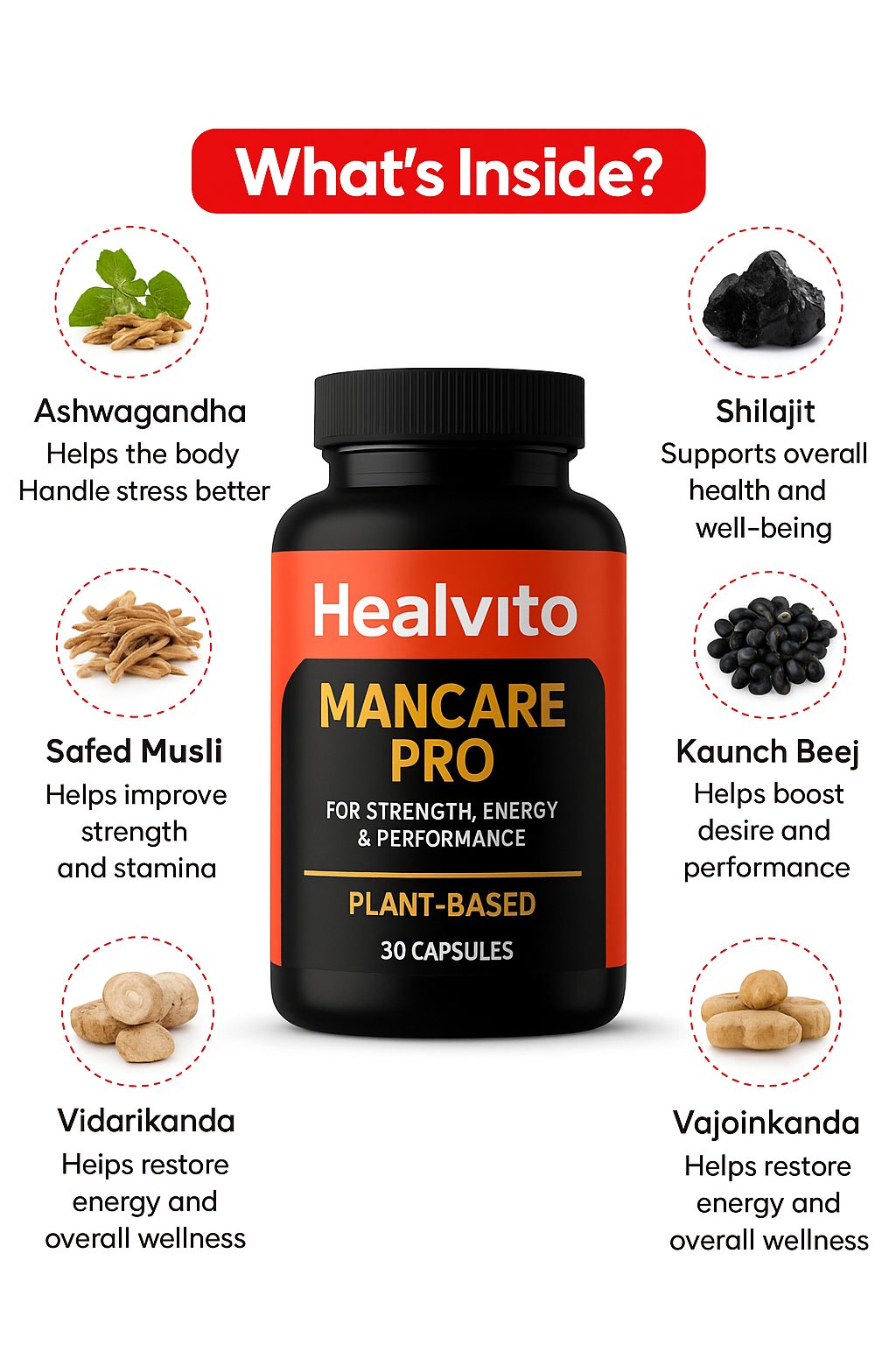 ManCare Pro for Strength, Energy & Performance (30 Capsules)