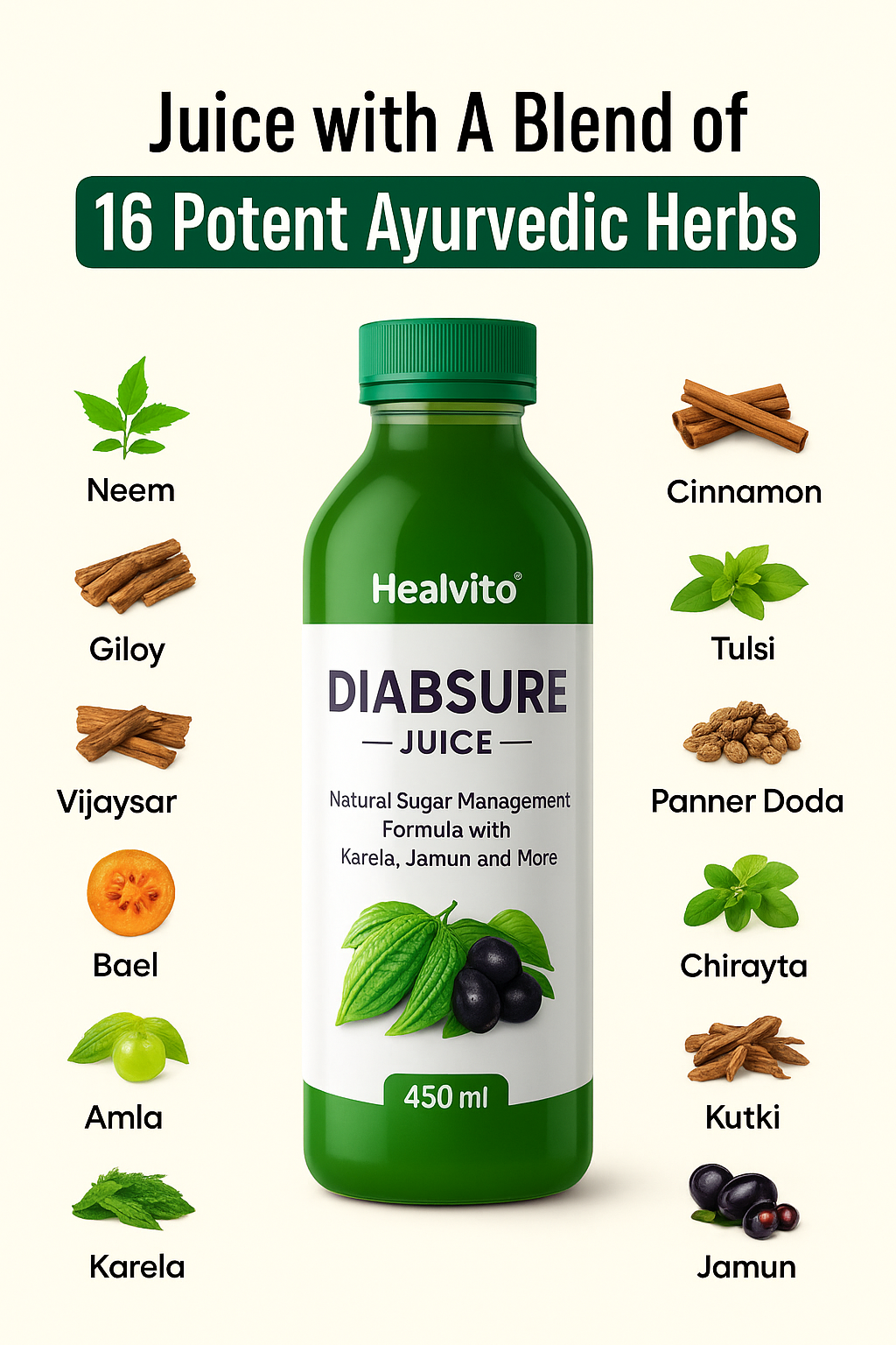 Diabsure Juice - Natural Sugar management Formula with Karela, Jamun, and More - 450 ml